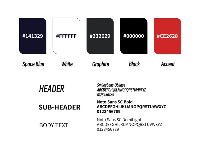 Color and Type Hierarchy